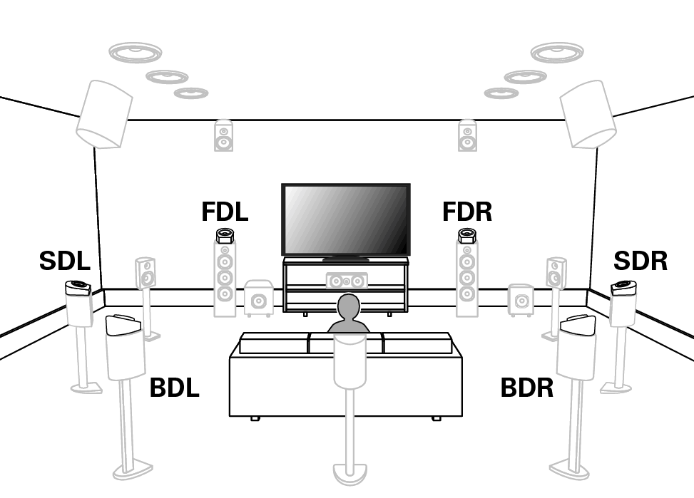 Pict SP Position3